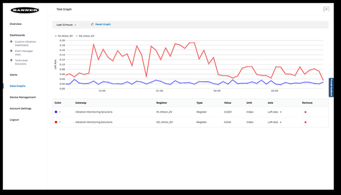 screenshot of Banner CDS